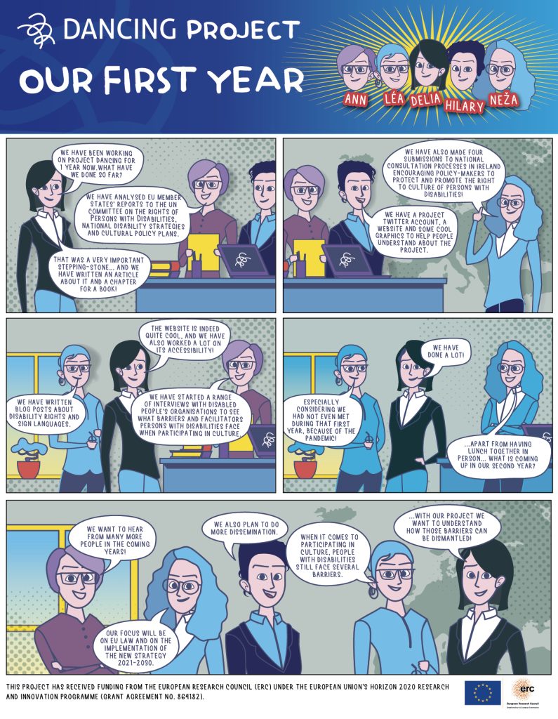 Cartoon showing the 5 members of the project team talking about what they have done so far. Please see separate link for full audio description.