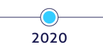 2020 Timeline dot