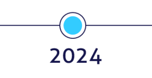 2024 Timeline dot