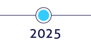 2025 Timeline dot