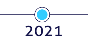 2021