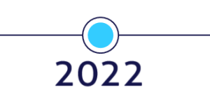 2022