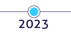 2023