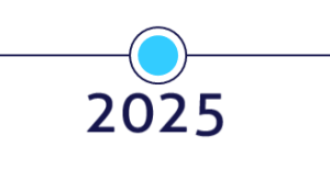 2025